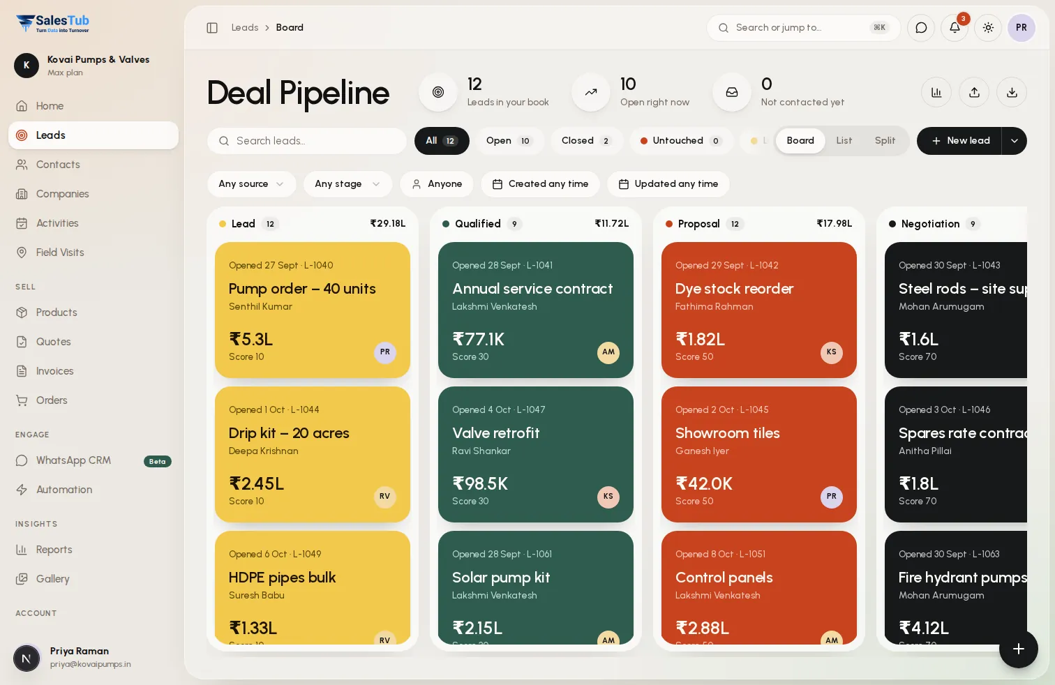 Kanban deal pipeline in SalesTub CRM with deals grouped into Lead, Qualified, Proposal and Negotiation stages