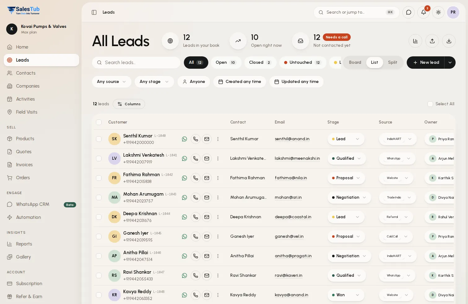 Lead management list in SalesTub CRM showing every lead with source, stage, owner, value and quick call and WhatsApp actions